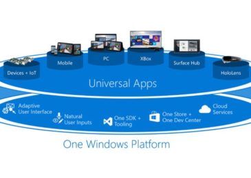 universal app platform windows-10
