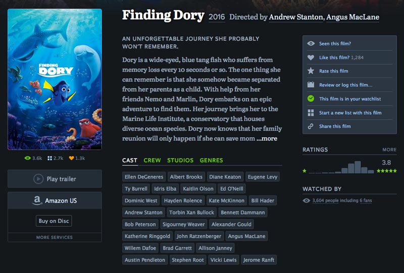 review finding dory letterboxd