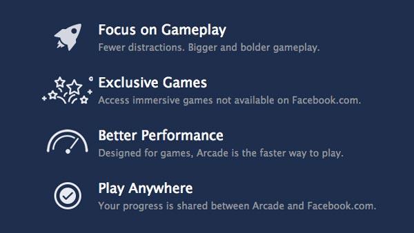 fitur platform game baru facebook