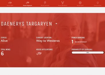 status karakter penting game of thrones