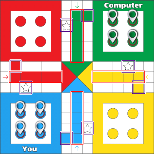 Trik Ampuh Menang Ludo King
