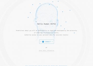 website tes karakteristik pribadi