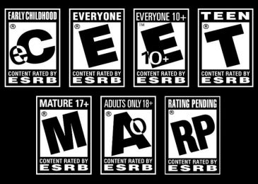 Wajib Tahu! Mengenal Rating Pada Sebuah Game