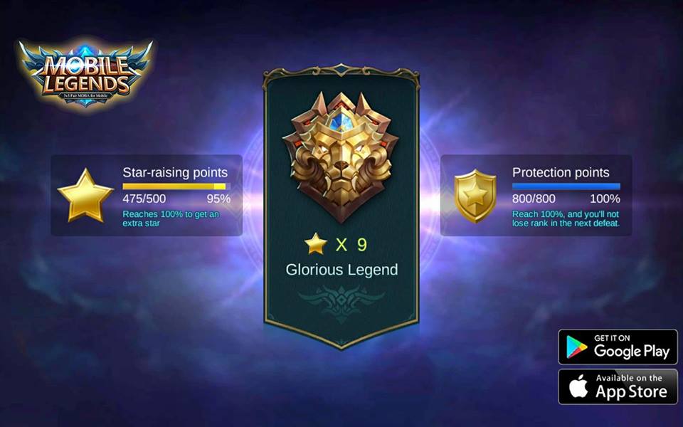 Teman Satu Tim AFK di Ranked Mobile Legends? Selamatkan Bintang Dengan Cara Ini