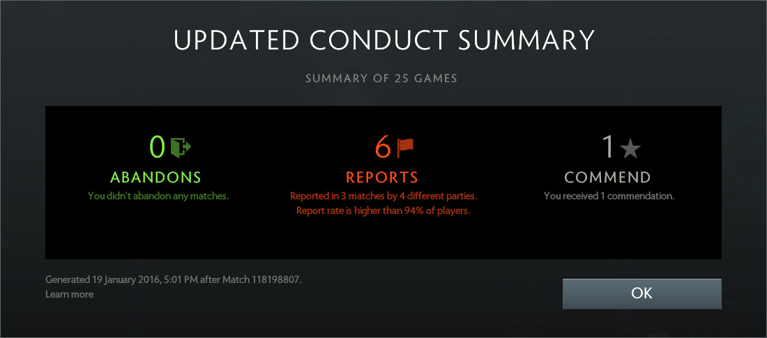 Valve Terapkan Hukuman Baru untuk Player DOTA 2 yang AFK