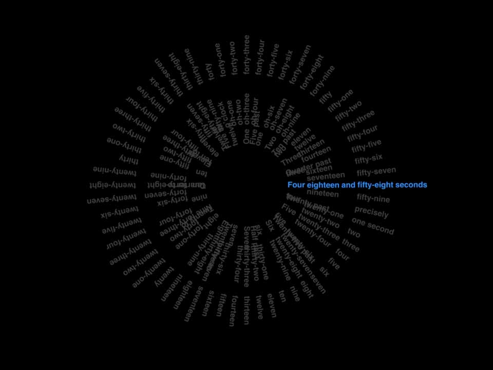 5 Screensaver Jam Untuk Mac Terbaik
