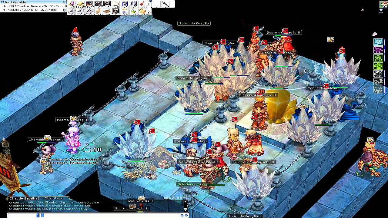 tipe gamers rpg