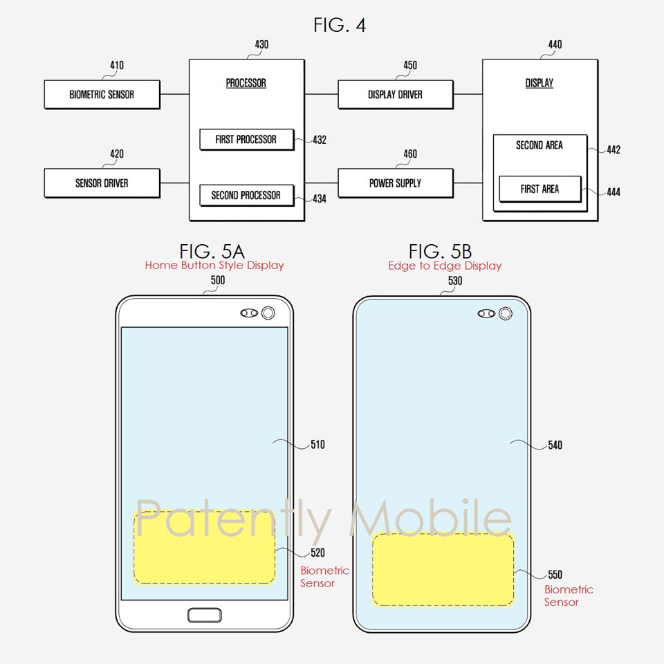 sensor sidik jari di layar samsung