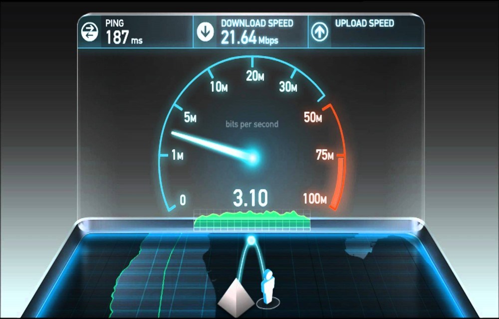 Comcast Speed Test 1000 x 640