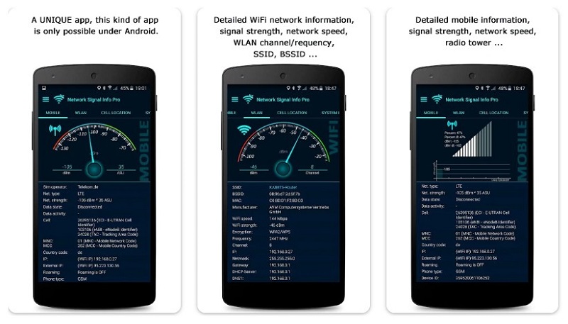Network Signal Info