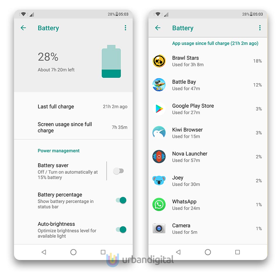 penggunaan baterai zenfone max pro m2