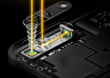 mekanisme zoom kamera handphone oppo