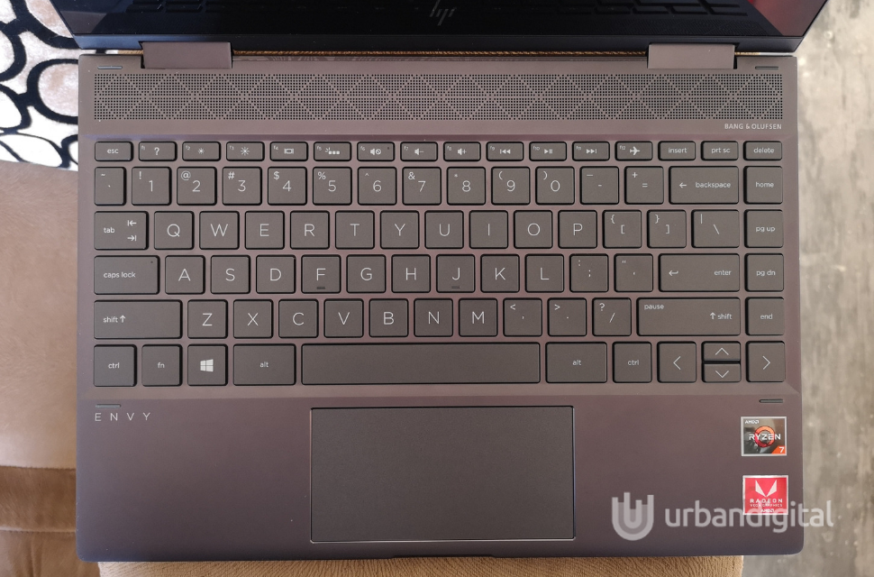 HP Envy x360: Laptop Untuk Segala Kebutuhan