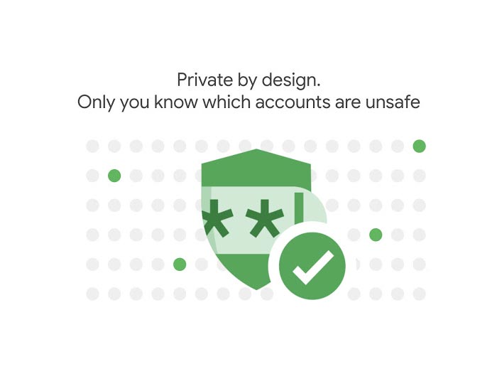 cek password google