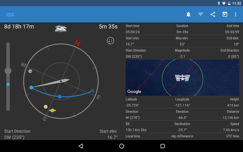ISS Detector