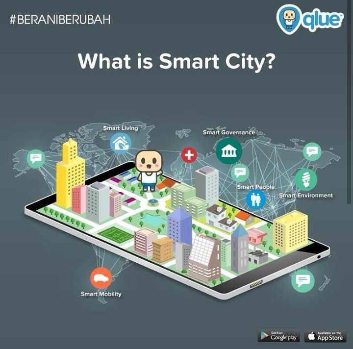 8 Fakta Qlue: Aplikasi Mobile Petama yang Menyelesaikan Masalah Perkotaan