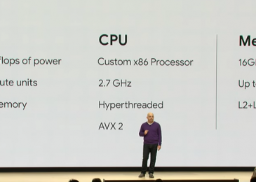 AMD Radeon Siap Tunjuk Aksi untuk Platform Streaming Game, Google Stadia