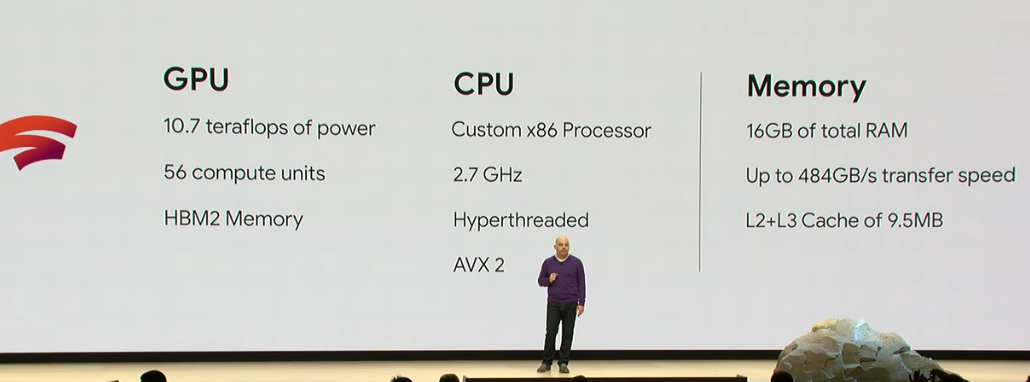 AMD Radeon Siap Tunjuk Aksi untuk Platform Streaming Game, Google Stadia
