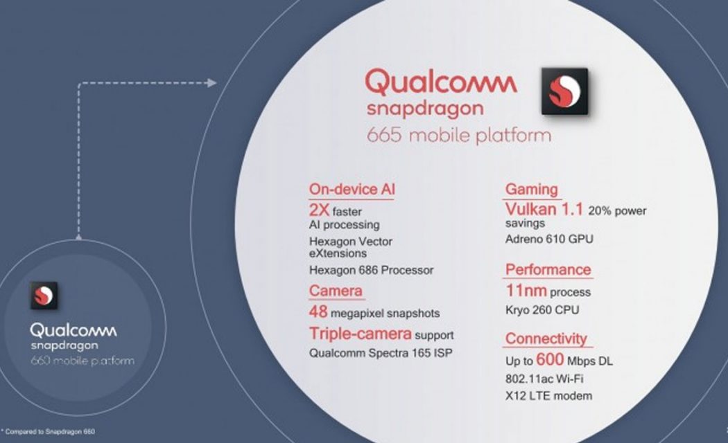 Qualcomm Resmi Rilis Snapdragon 665 dan 730