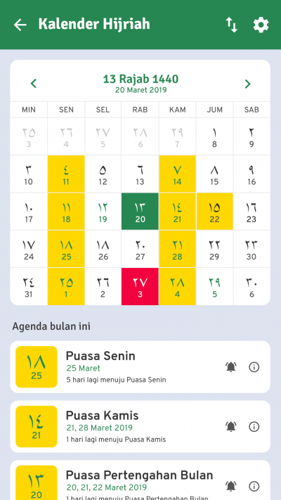 Aplikasi Islami KESAN Resmi Dirilis di indonesia. Fiturnya Menarik!