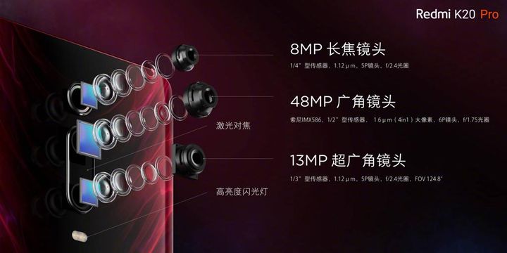 Alasan Redmi K20 Pro Menjadi Ponsel yang Wajib Kalian Coba