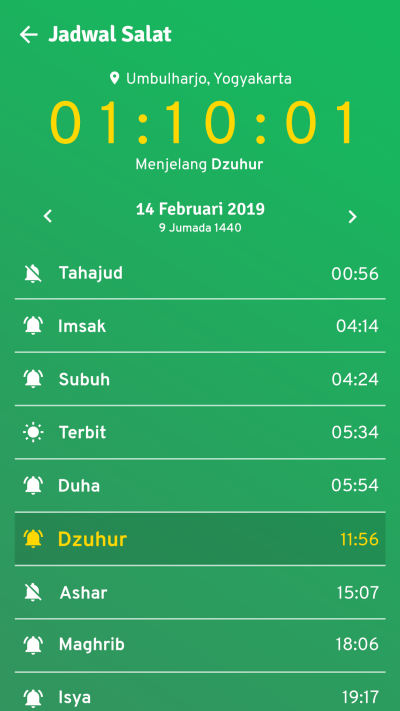 Aplikasi Islami KESAN Resmi Dirilis di indonesia. Fiturnya Menarik!