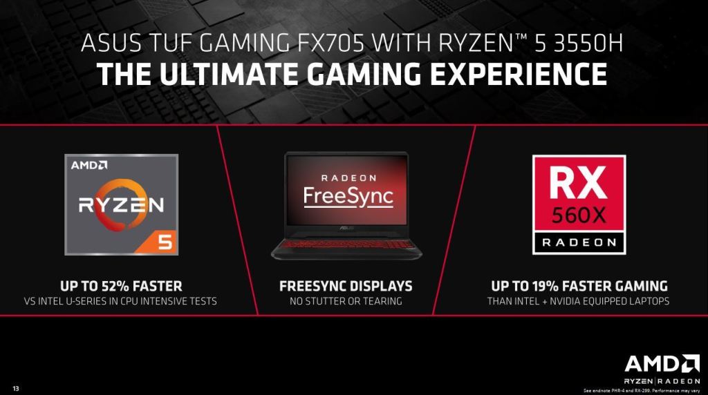 Laptop Gaming ASUS TUF FX505DY Mampu Libas Game AAA Terkini