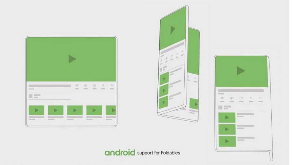 ilustrasi android mendukung ponsel lipat (Foto: Google)