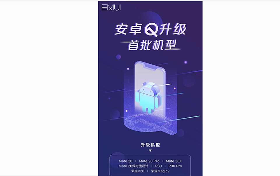 Smartphone Huawei Yang Mendapat Pembaruan Android Q
