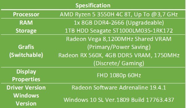 Laptop Gaming ASUS TUF FX505DY Mampu Libas Game AAA Terkini