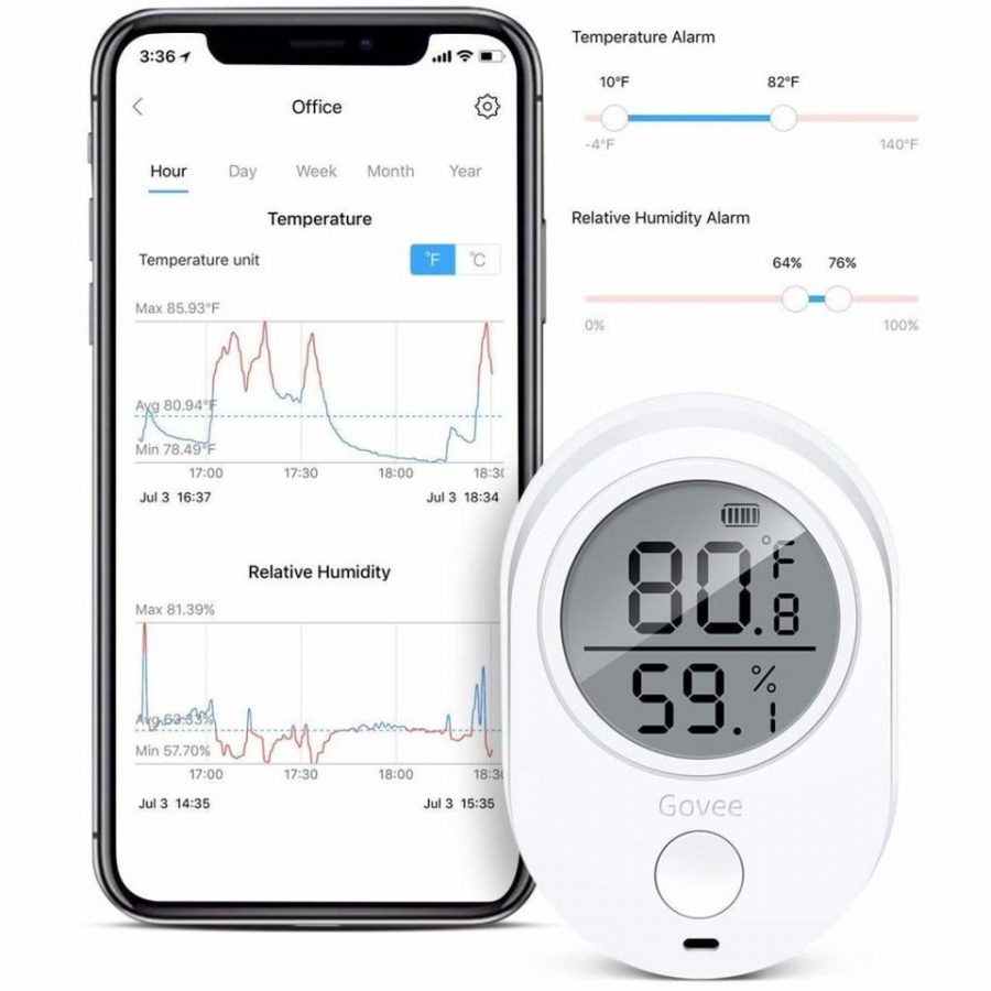 Govee Temperature and Humidity Monitor Tanaman yang Akurat