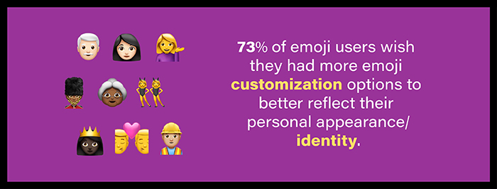 Inilah Daftar Emoji Terbaru dan Terpopuler yang Harus Diketahui