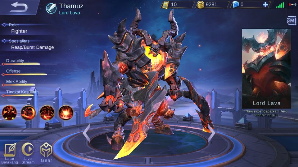 Miris Banget! Inilah Beberapa Hero Mobile Legends yang Tidak Laku