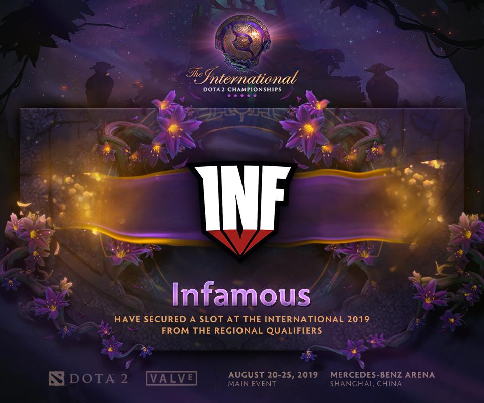 Ini Dia 6 Tim yang Lolos Kualifikasi Regional The International DOTA2