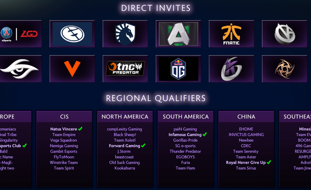 TI9 DOTA2