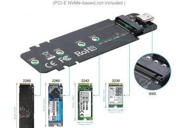 casing ssd eksternal choetech