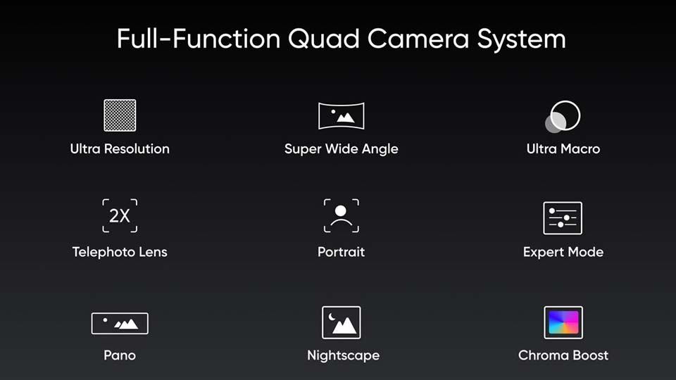 Realme Tunjukkan Quad Camera Smartphone Beserta Sensor 64MP