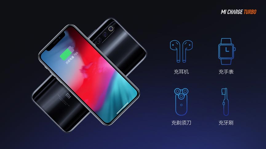 Xiaomi Mi 9 Pro 5G Akan Mendukung 4 Jenis Pengisian Daya
