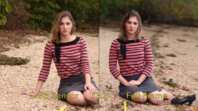 4 Hal yang Perlu Dipertimbangkan Sebelum Membeli Kamera Full Frame