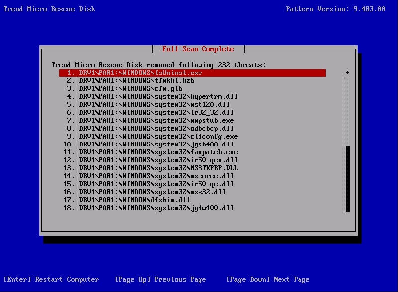 Daftar Antivirus Bootable Terbaik untuk Hapus Malware di PC