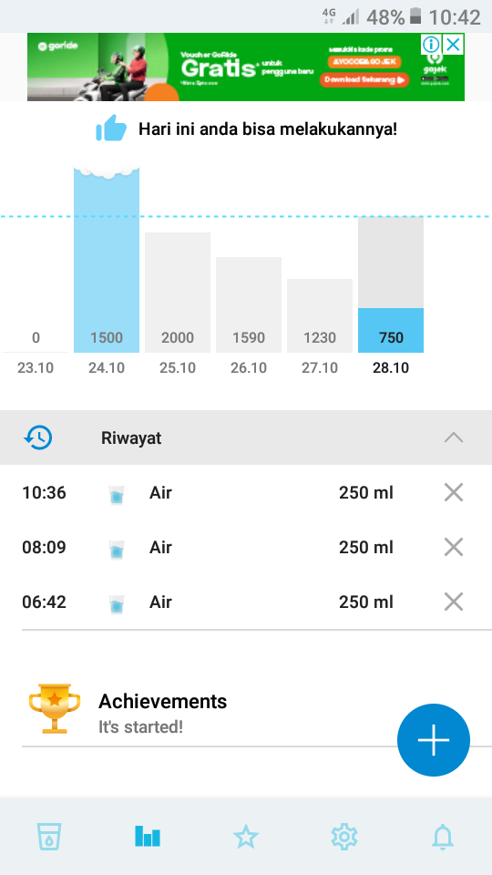 Water Time Pro – Aplikasi Simpel untuk Ingatkan Waktu Minum
