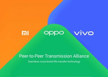 kerja sama transfer file oppo vivo xiaomi