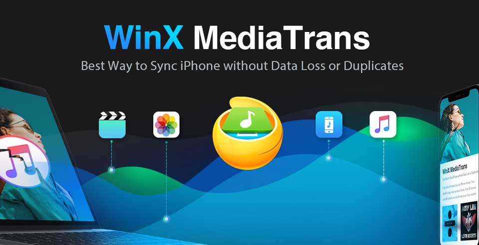 winx mediatrans transfer data iphone