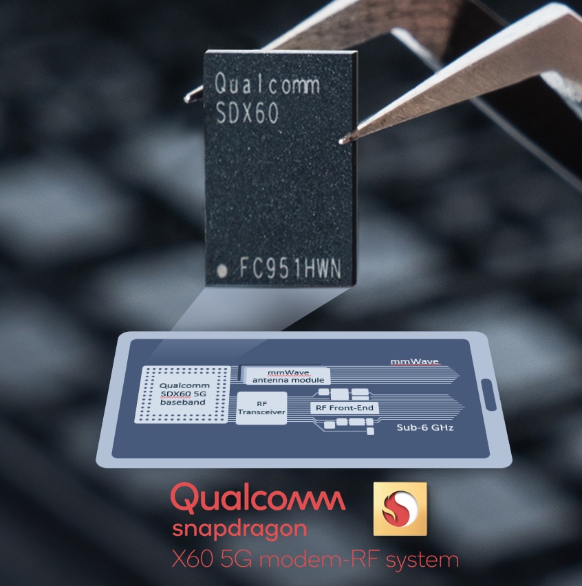 Qualcomm Umumkan Modem Snapdragon X60 untuk Ponsel 5G Unggulan