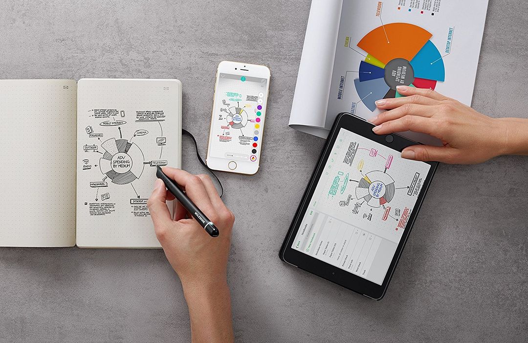 NEWYES Smart Pen Set - Pena Pintar yang Bisa Simpan Tulisan ke Cloud
