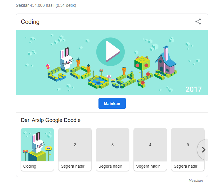 Biar Betah di Rumah, Google Hadirkan Google Doodle Games