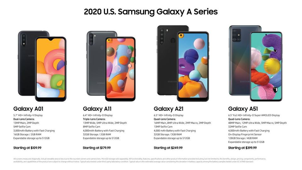 Samsung Resmi Memboyong Seri Galaxy A 2020 ke Amerika Serikat