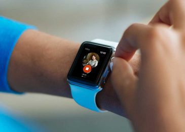 kit apple watch