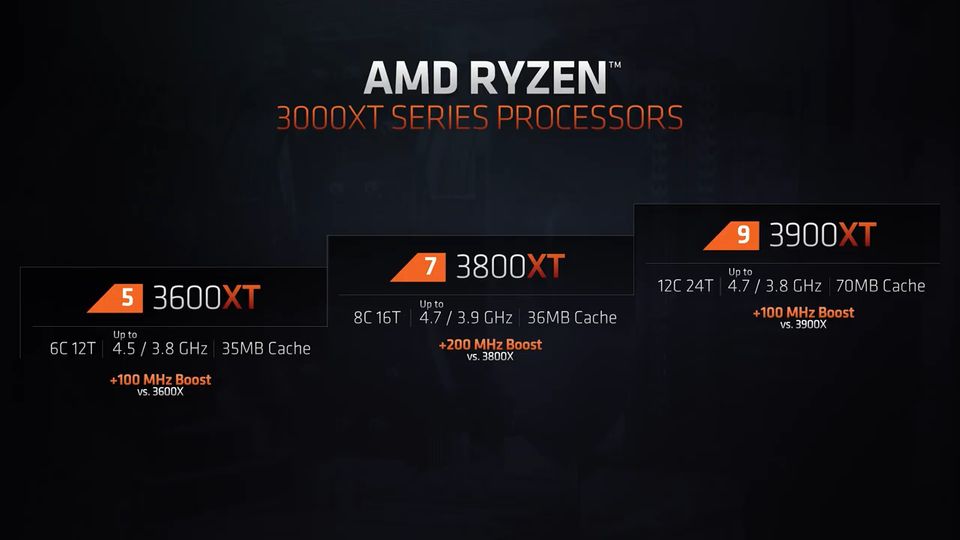 AMD Resmi Rilis Prosesor Desktop Seri Ryzen 3000XT