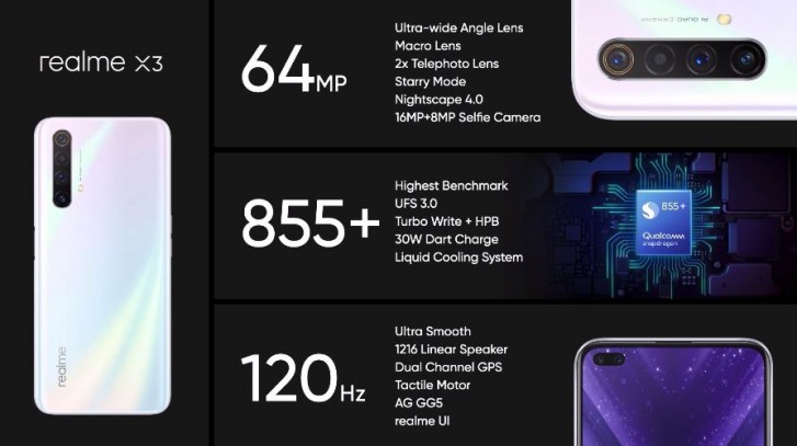 realme X3 Resmi Meluncur dengan Kamera Telefoto 12MP